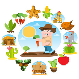 農(nóng)夫人物卡通